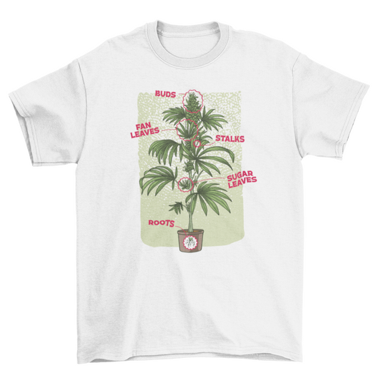 Cannabis plant chart nature t-shirt